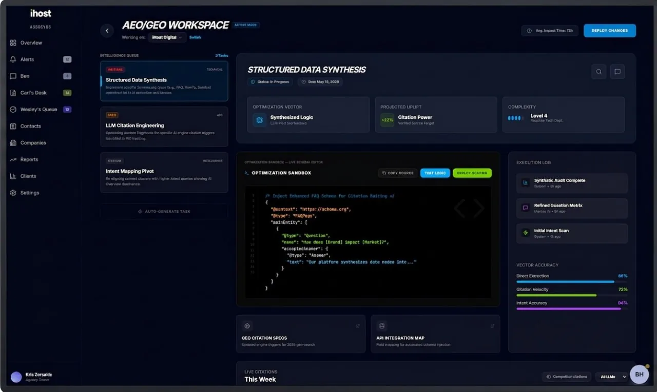 AgencyOS dashboard — iHost Digital
